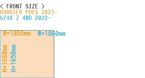 #HARRIER PHEV 2023- + bZ4X Z 4WD 2022-